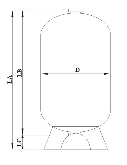 Описание изображения